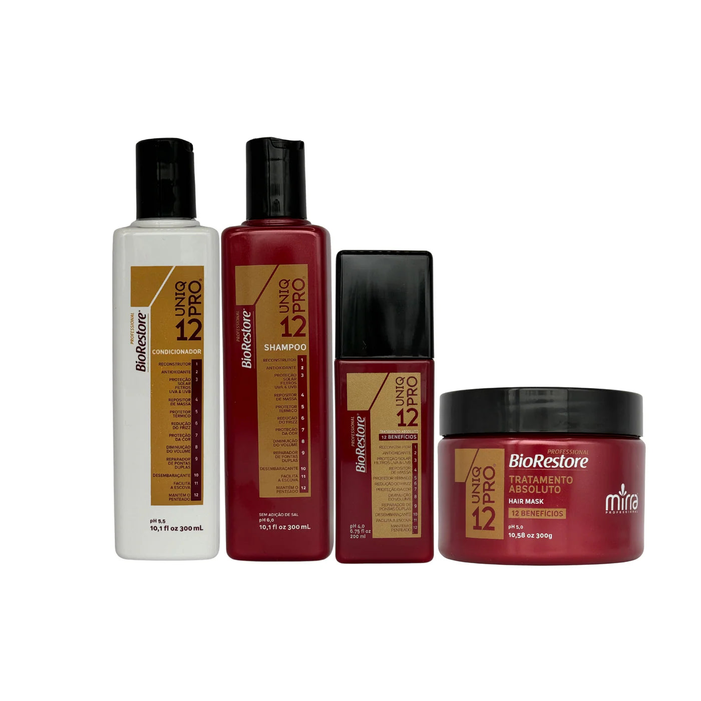 Uniq Pro 12 Home Care Kit