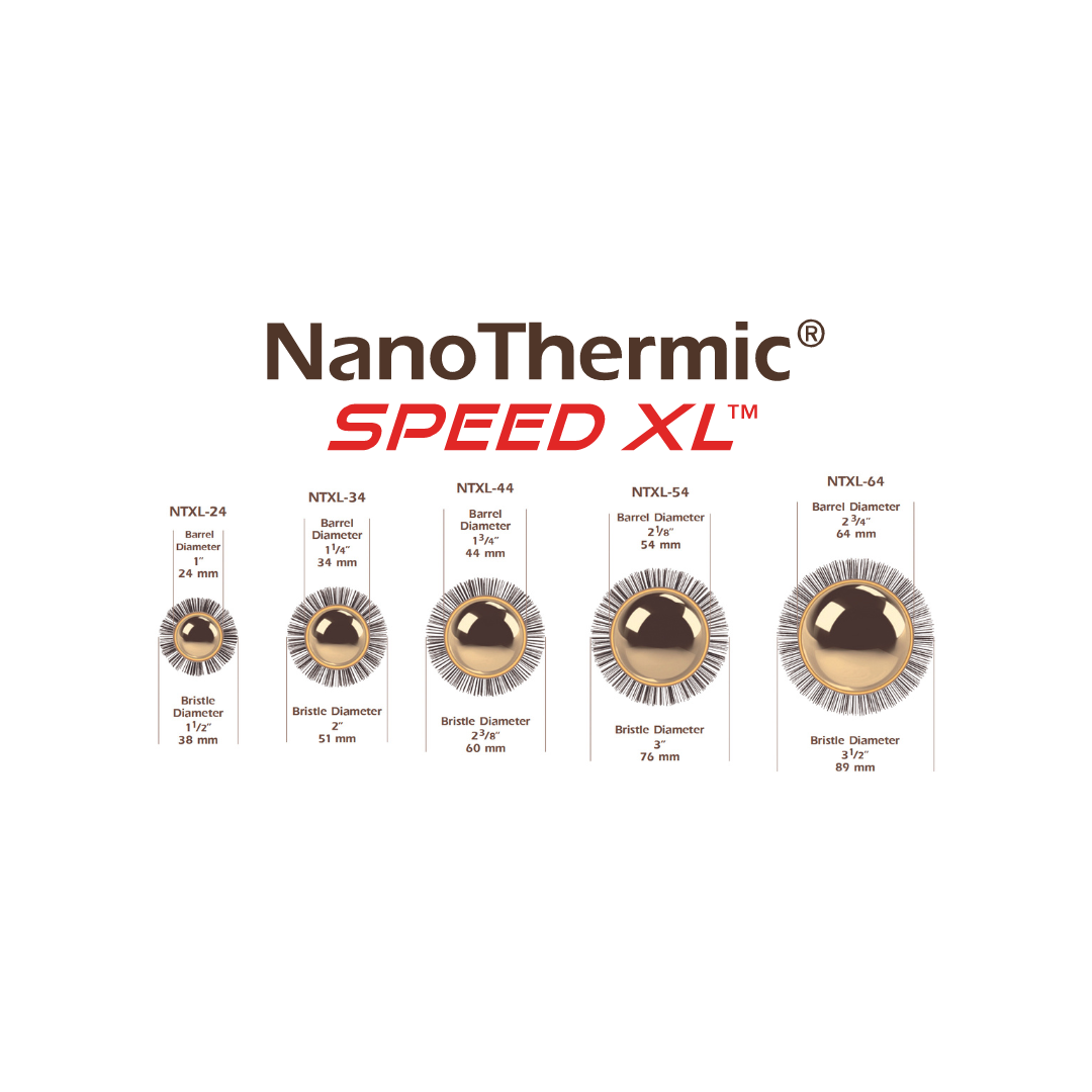 NANOTHERMIC SPEED XL 34 (1 1/4””)"